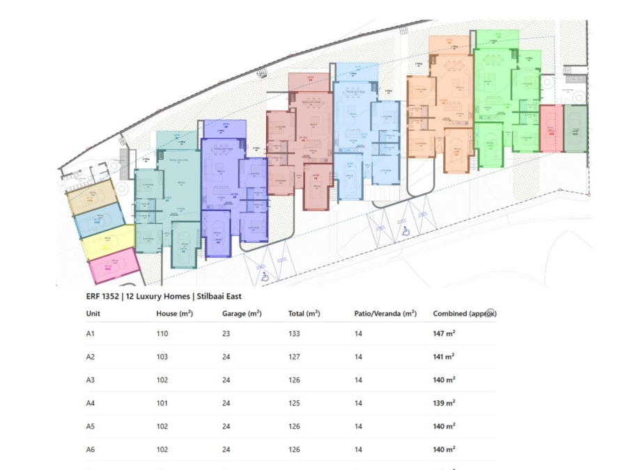 2 Bedroom Property for Sale in Stilbaai Oos Western Cape